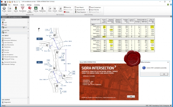 Akcelik SIDRA Intersection v7.0.9.6902