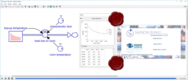 isee systems Stella Architect v1.5.2