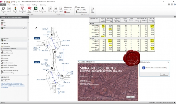 Akcelik SIDRA Intersection v8.0.1.7778