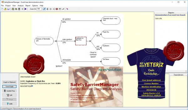 Nicestsolution Safety Barrier Manager v3.0.0610 Nicestsolution Safety Barrier Manager v3.0.0610