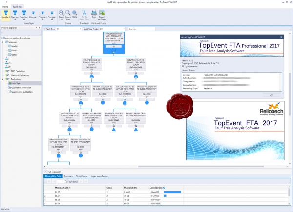 Reliotech Top Event FTA 2017 v1.2.2 Reliotech Top Event FTA 2017 v1.2.2