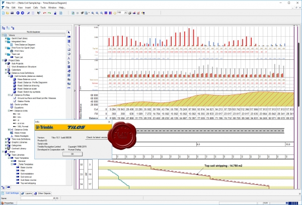 Trimble TILOS v10.1