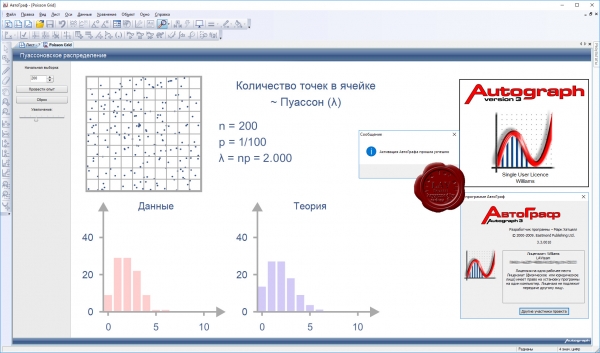 Chartwell Yorke Autograph v3.3.11