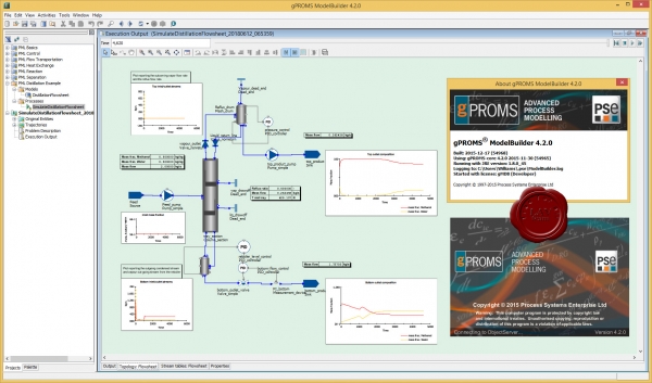 PSE gPROMS ModelBuilder v4.20 PSE gPROMS ModelBuilder v4.20