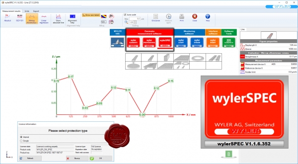Wyler SPEC v1.1.6.352 Wyler SPEC v1.1.6.352