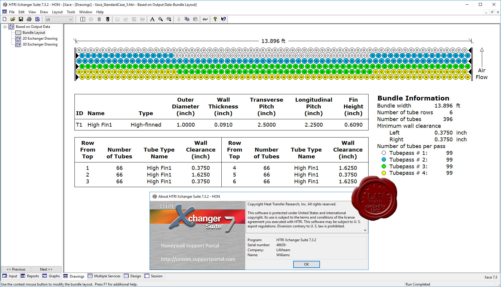 htri software stand for