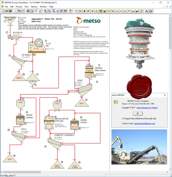 Metso Minerals Bruno Simulation v4.1.0.8