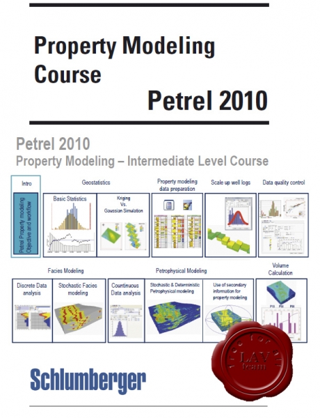 Property Modeling Course