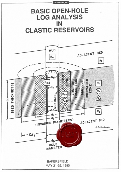 Basic Open-Hole Log Analysis In Clastic Reservoirs