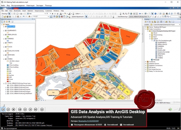 GIS Data Analysis with ArcGIS Desktop