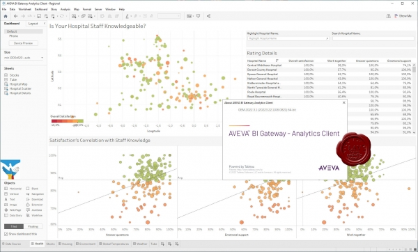 AVEVA Bi Gateway Analysis Client Tableu Desktop 2022.3.1