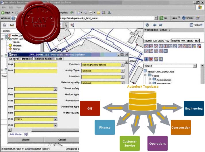 Autodesk Topobase v2009 Autodesk Topobase v2009