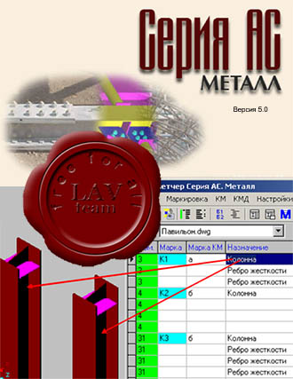 Серия АС. Металл. 5.0 Серия АС. Металл. 5.0