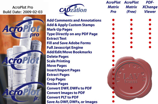 CADzation AcroPlot Pro v2009.02.03
