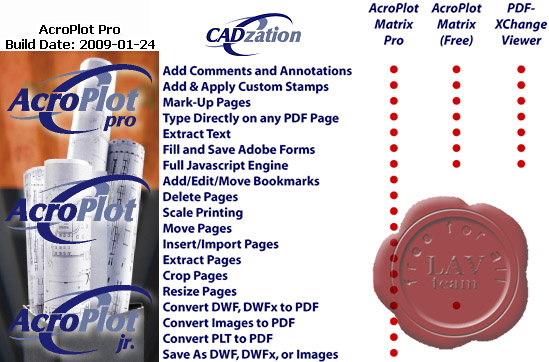 CADzation AcroPlot Pro v2009.01.24