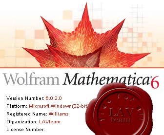 Wolfram Research Mathematica v6.0.2.0 ISO x86